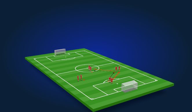 Football/Soccer Session Plan Drill (Colour): Technical 1