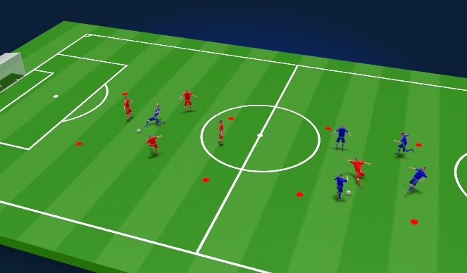 Football/Soccer Session Plan Drill (Colour): Skill 1