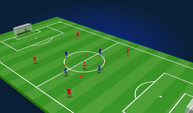 Football/Soccer Session Plan Drill (Colour): Skill 2