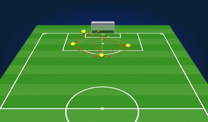 Football/Soccer Session Plan Drill (Colour): Game Related