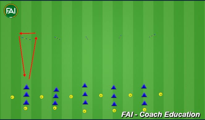Football/Soccer Session Plan Drill (Colour): FIFA 11