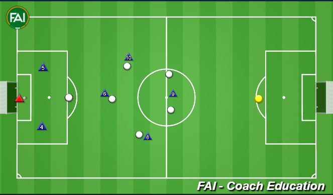 Football/Soccer Session Plan Drill (Colour): 7v7 SSG Game