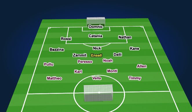 Football/Soccer Session Plan Drill (Colour): Screen 1