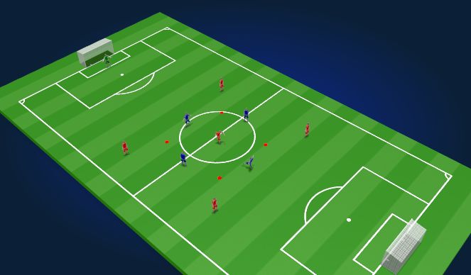 Football/Soccer Session Plan Drill (Colour): Skill 2