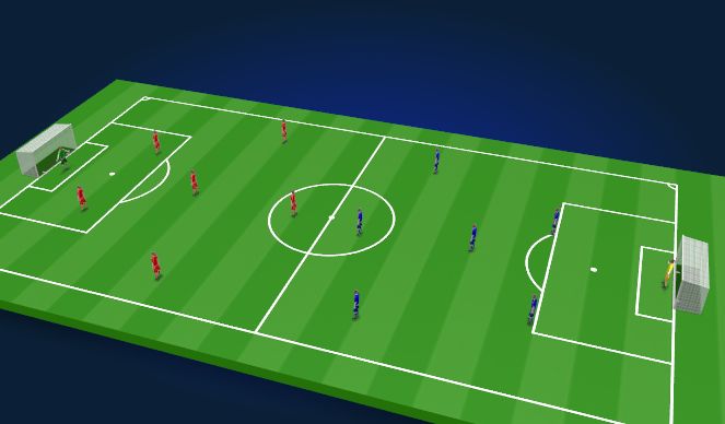 Football/Soccer Session Plan Drill (Colour): Small sided Game