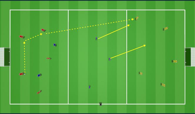 Football/Soccer Session Plan Drill (Colour): Skill Practice: Transfer Game