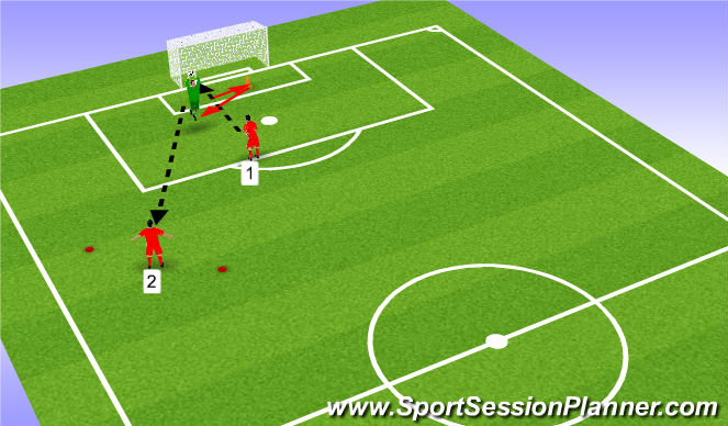 Football/Soccer Session Plan Drill (Colour): Screen 1