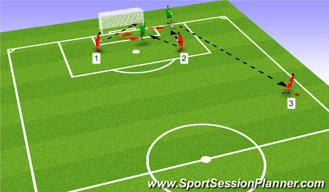 Football/Soccer Session Plan Drill (Colour): Screen 2