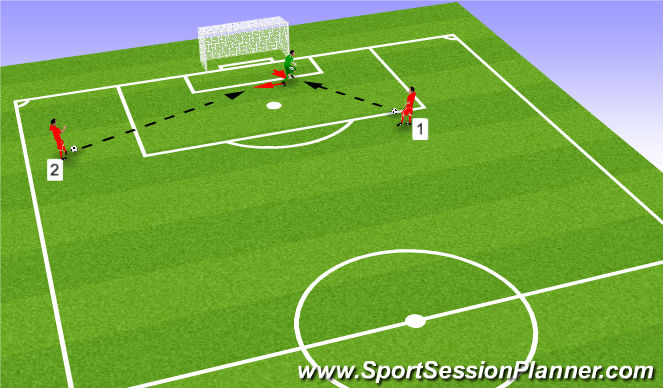 Football/Soccer Session Plan Drill (Colour): Screen 4