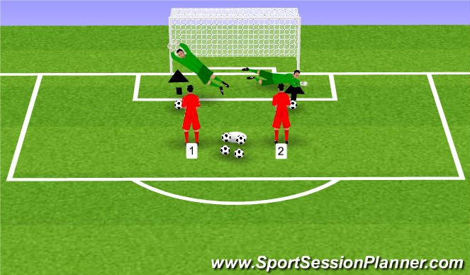 Football/Soccer Session Plan Drill (Colour): Screen 2