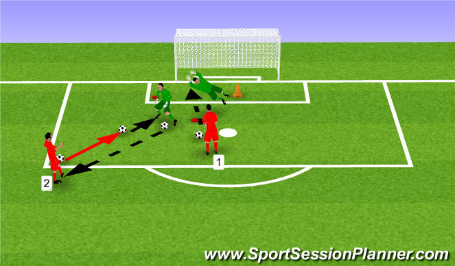 Football/Soccer Session Plan Drill (Colour): Screen 3