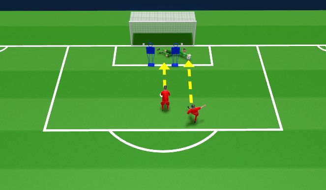 Football/Soccer Session Plan Drill (Colour): Handling and low ball activation
