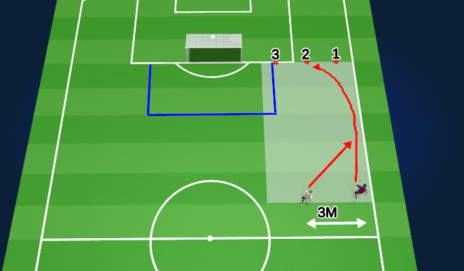 Football/Soccer Session Plan Drill (Colour): Warm up