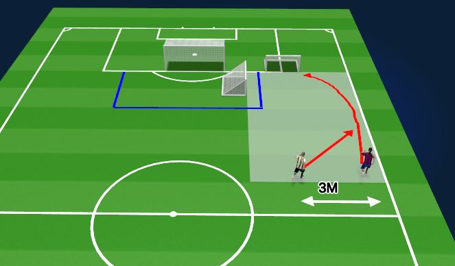 Football/Soccer Session Plan Drill (Colour): Drill 1
