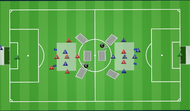 Football/Soccer Session Plan Drill (Colour): Screen 1