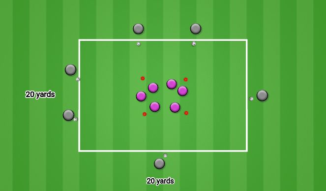 Football/Soccer Session Plan Drill (Colour): Skill Box