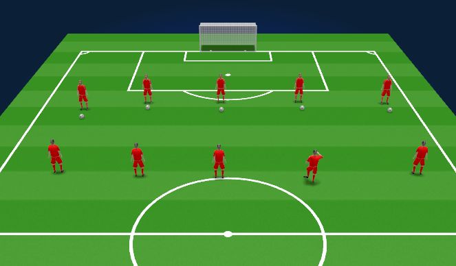 Football/Soccer Session Plan Drill (Colour): technique