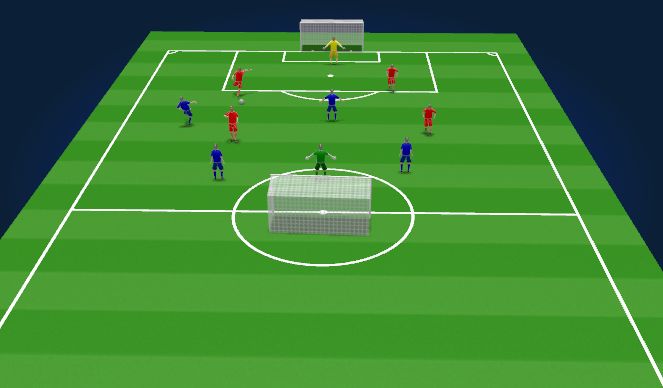 Football/Soccer Session Plan Drill (Colour): ssg