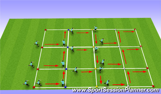 Football/Soccer Session Plan Drill (Colour): ABCs
