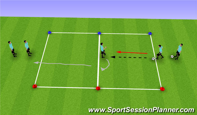 Football/Soccer Session Plan Drill (Colour): Coerver Moves