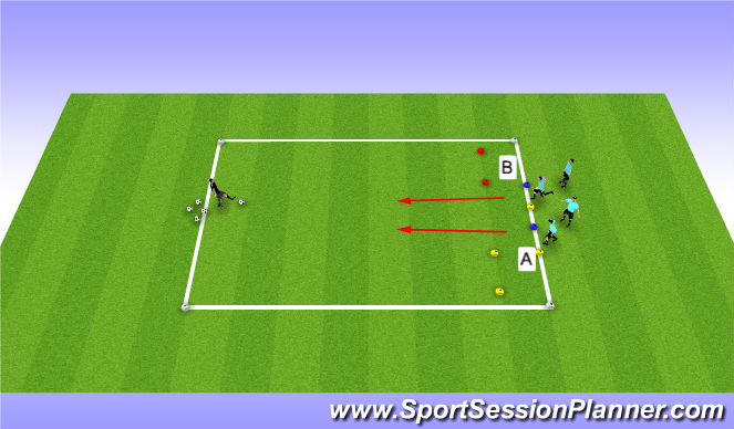 Football/Soccer Session Plan Drill (Colour): 1v1 Game