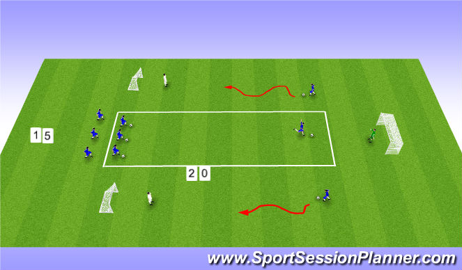Football/Soccer Session Plan Drill (Colour): Skill Corridor Plus