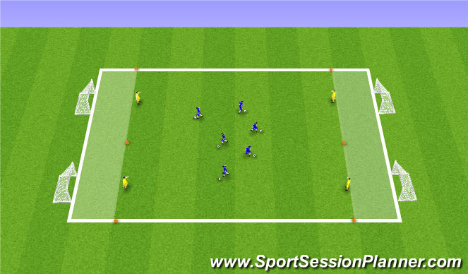 Football/Soccer Session Plan Drill (Colour): 1v1 4 Goals