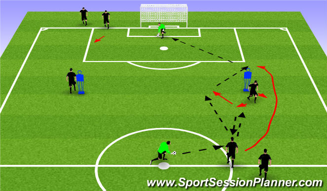 Football/Soccer Session Plan Drill (Colour): Drill 1.1