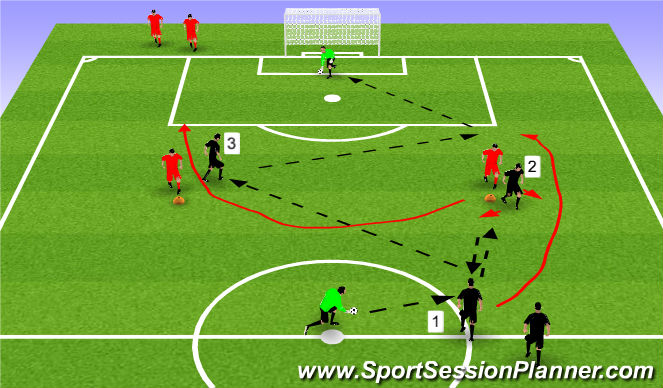 Football/Soccer Session Plan Drill (Colour): Drill 1.2