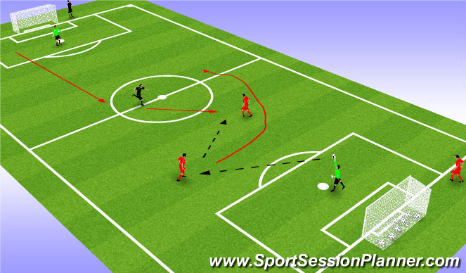 Football/Soccer Session Plan Drill (Colour): Game Related Practice