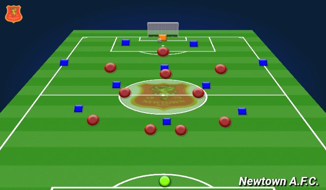 Football/Soccer Session Plan Drill (Colour): 433 pressing 433 (Delay)