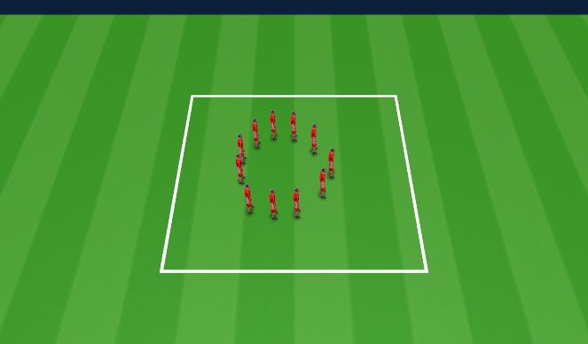 Football/Soccer Session Plan Drill (Colour): Welsh Way - Activation