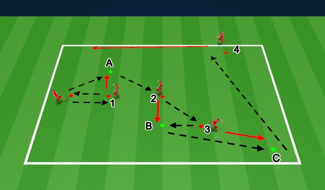 Football/Soccer Session Plan Drill (Colour): Pass Roulette