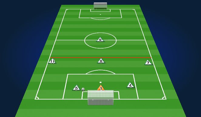 Football/Soccer Session Plan Drill (Colour): Goal Kick