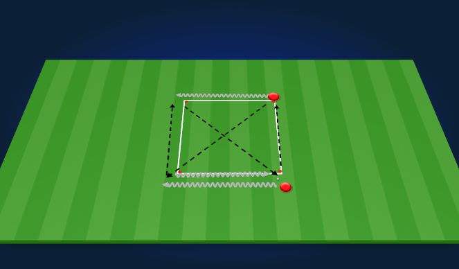 Football/Soccer Session Plan Drill (Colour): Diagonal pass. 