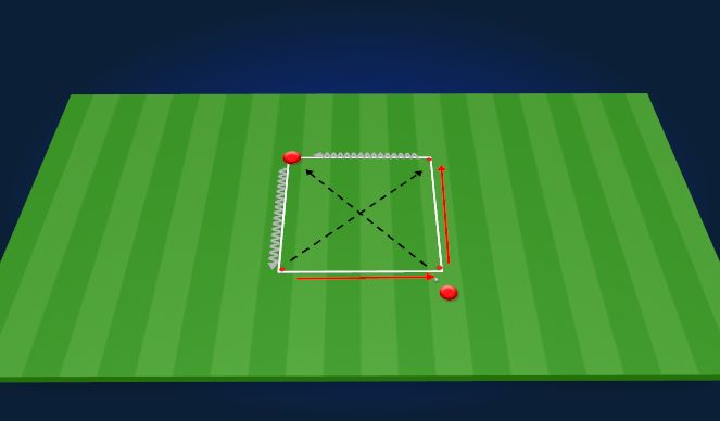 Football/Soccer Session Plan Drill (Colour): Diagonal pass and dribble