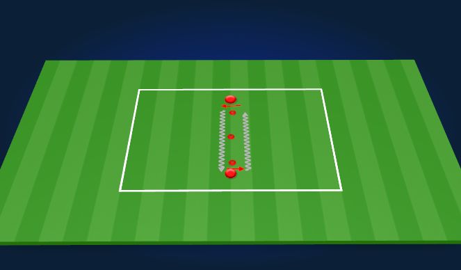 Football/Soccer Session Plan Drill (Colour): Dribbling rotation 