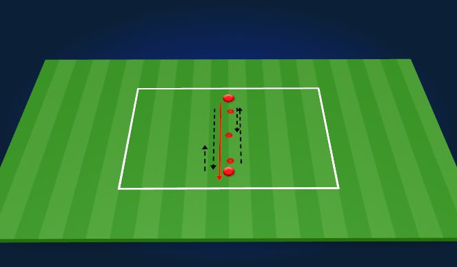 Football/Soccer Session Plan Drill (Colour): Parallel pass, one touch reception. 