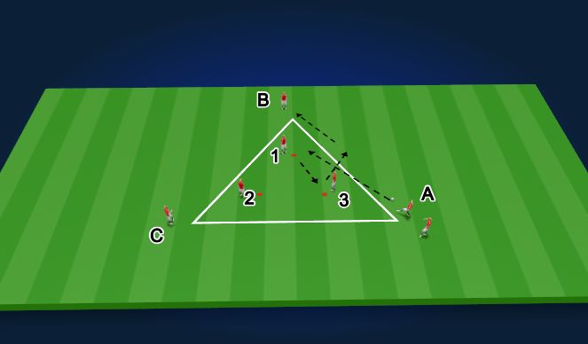 Football/Soccer Session Plan Drill (Colour): Double Triangle Pattern