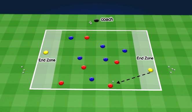 Football/Soccer Session Plan Drill (Colour): End-zone Game