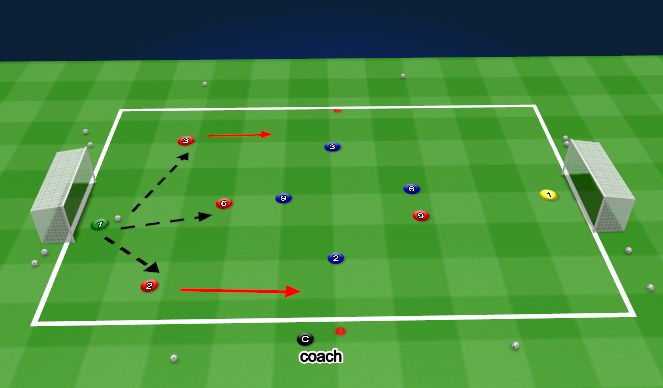 Football/Soccer Session Plan Drill (Colour): Game- 15 min