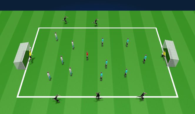 Football/Soccer Session Plan Drill (Colour): 5v5(+1) Murder Ball with Permanant GK