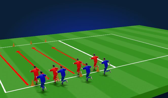 Football/Soccer Session Plan Drill (Colour): Flying Sprints