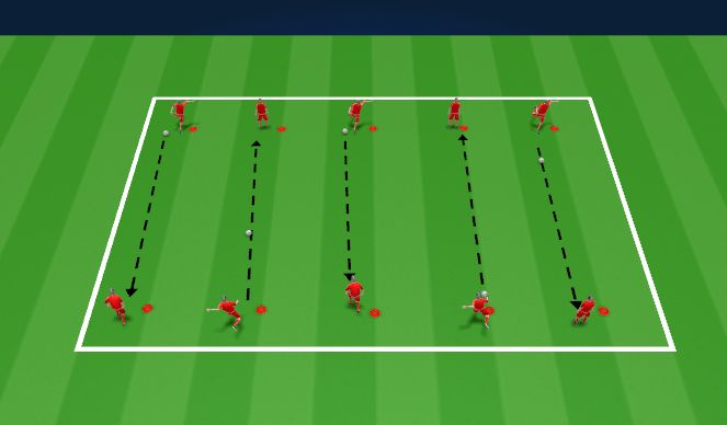 Football/Soccer Session Plan Drill (Colour): Passing Technical