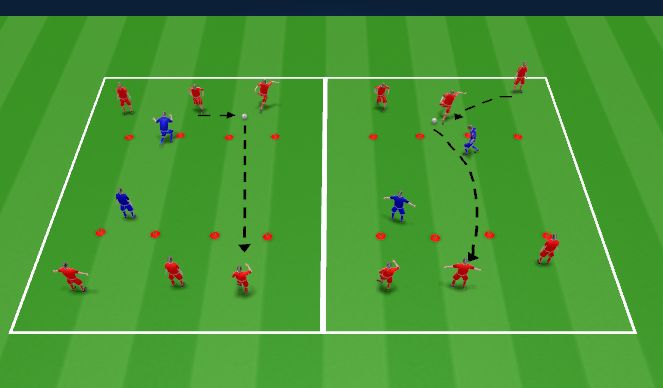 Football/Soccer Session Plan Drill (Colour): Passing Situational