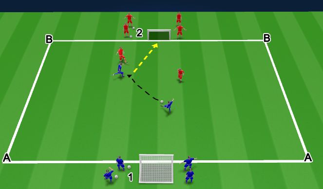 Football/Soccer Session Plan Drill (Colour): Flying Changes