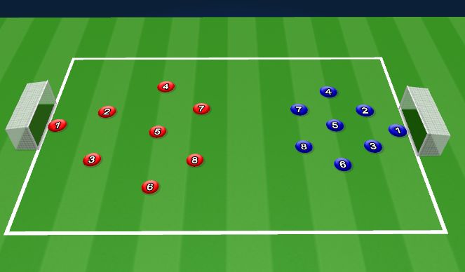 Football/Soccer Session Plan Drill (Colour): Scrimmage