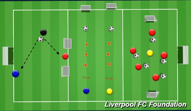 Football/Soccer Session Plan Drill (Colour): Screen 1