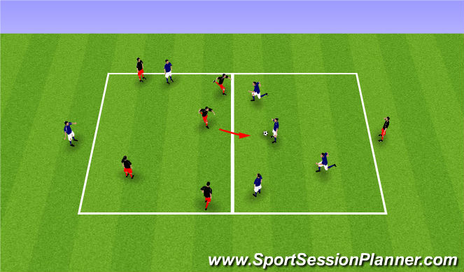 Football/Soccer Session Plan Drill (Colour): SSG