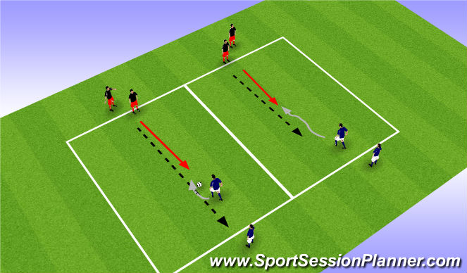 Football/Soccer Session Plan Drill (Colour): Technical 1v1